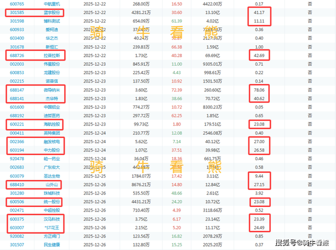 银行一对一单账户配资_配资行情网_场外配资业务重启