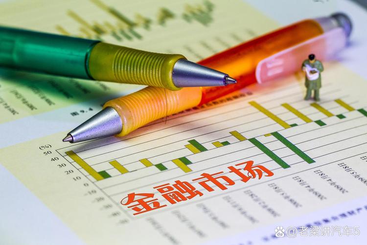 股票配资业务兴起，P2P平台扩张，配资利息及前景受关注？