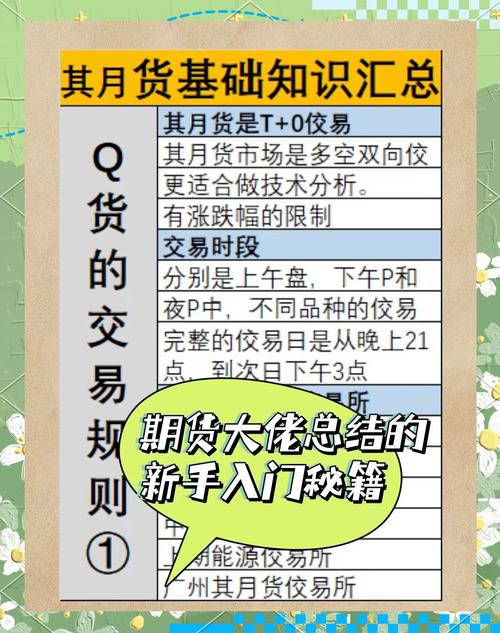 普通人加杠杆买期货步骤_股票加杠杆怎么操作_正规期货公司选择
