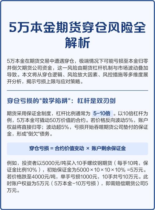 期货和股票风险大不同？从杠杆角度为你揭秘背后原因