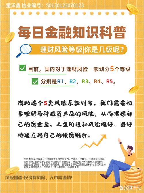 融资融券配资风险_股票杠杆投资策略_什么是加杠杆炒股