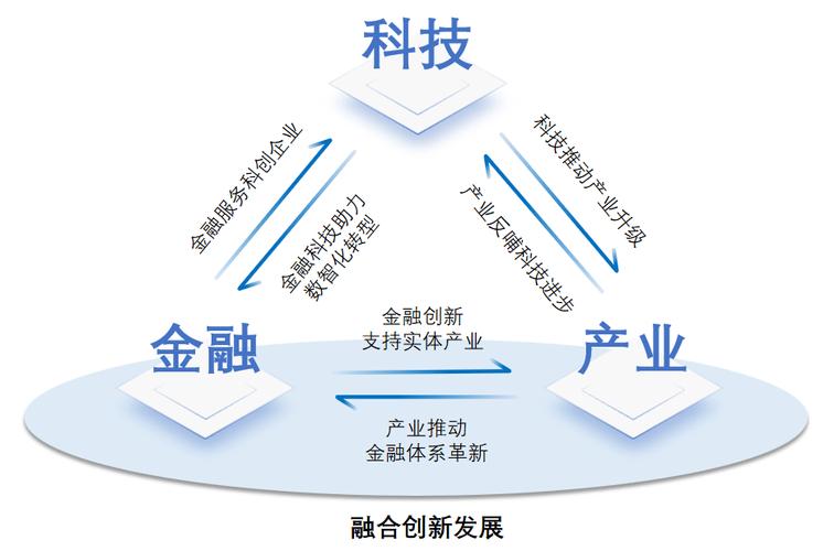 众合科技投资价值分析_智能交通智慧城市投资前景_众合策略