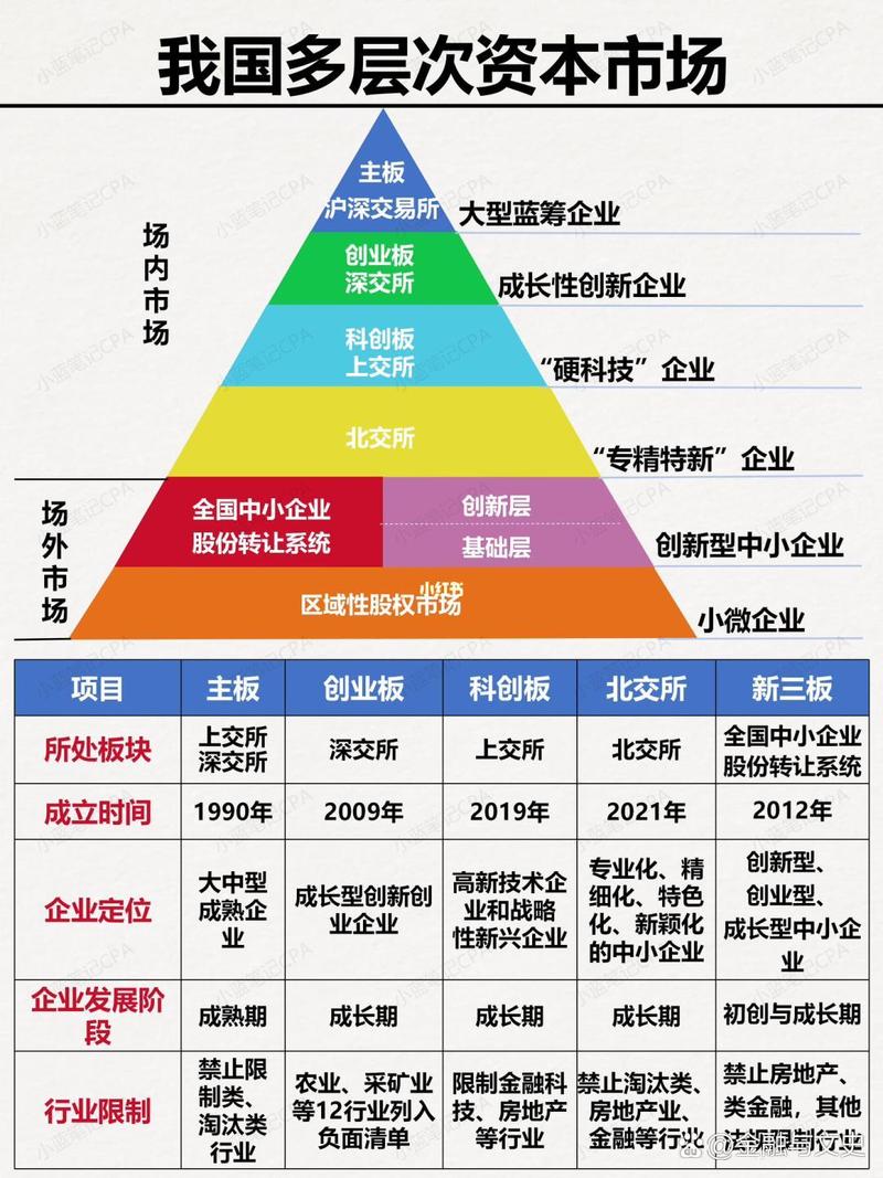 众合科技投资价值分析_智能交通智慧城市投资前景_众合策略