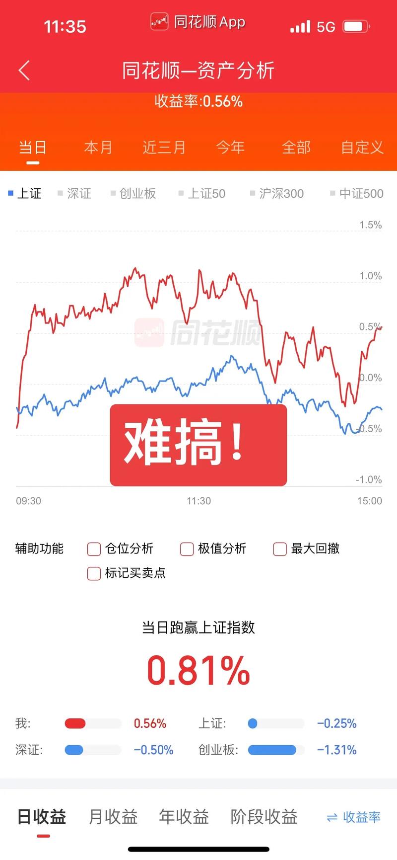 A股场外配资平台 高杠杆股票交易 非法配资风险_推荐配资股票