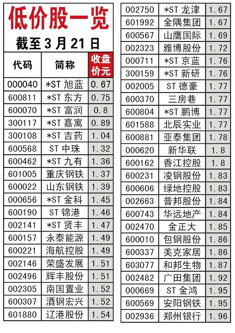 股票配资平台哪个最好_低息配资公司排名_配资公司服务优化
