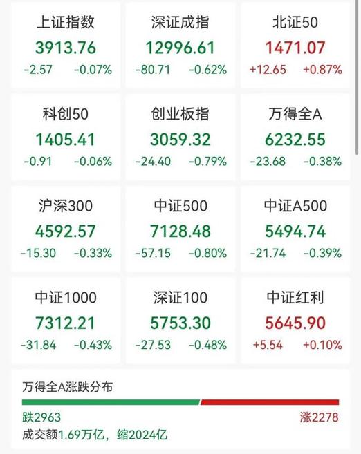 配资平台风险_高杠杆炒股案例分析_实盘10倍杠杆app下载