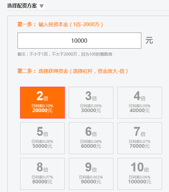 配资平台风险_高杠杆炒股案例分析_实盘10倍杠杆app下载