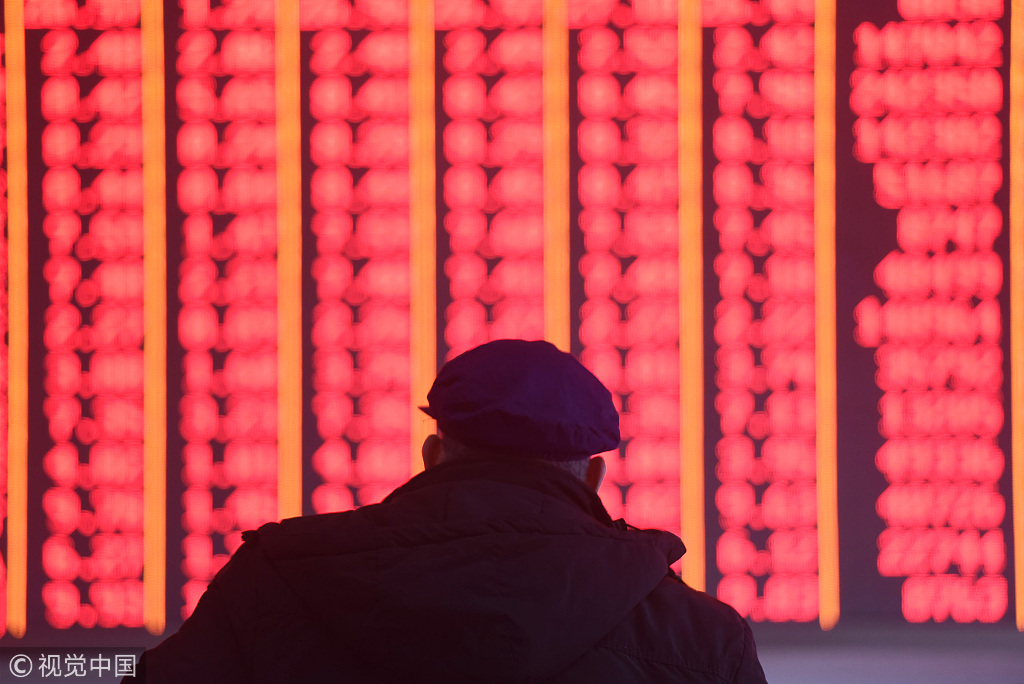 股票配资行情_券商板块涨停潮_A股技术性牛市