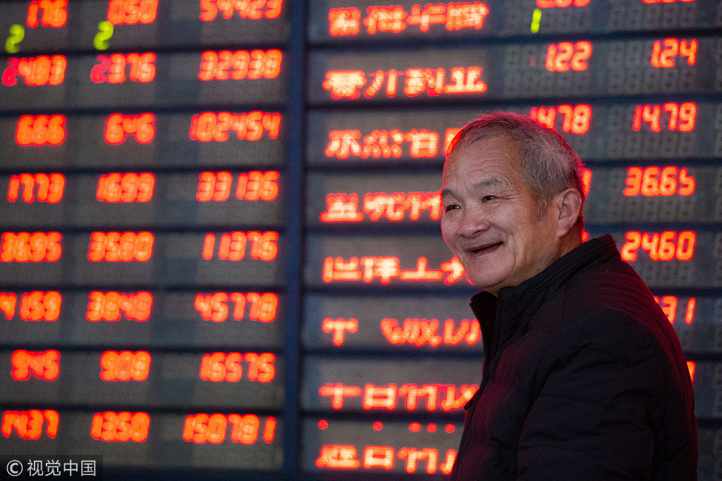 A股技术性牛市_股票配资行情_券商板块涨停潮