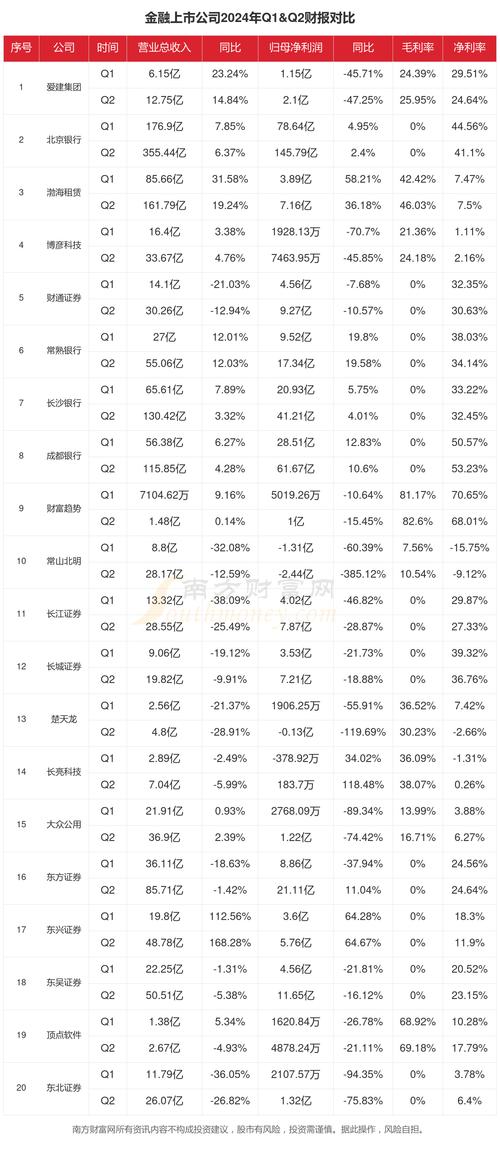 推荐配资股票_股票配资哪个好用_配资股票推荐买入