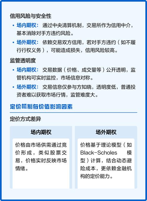 场外交易与交易所交易的区别_OTC交易是什么意思_场外配资公司
