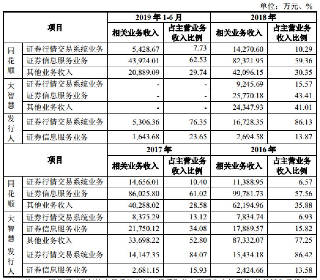 配资行情股票会涨吗_配资股票_股票配资行情