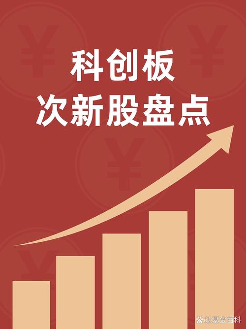 股票配资行情_配资股票_配资行情股票会涨吗