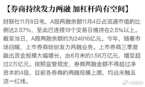 高龄老妇加杠杆炒股券商追债_正规杠杆炒股_两融业务风险控制