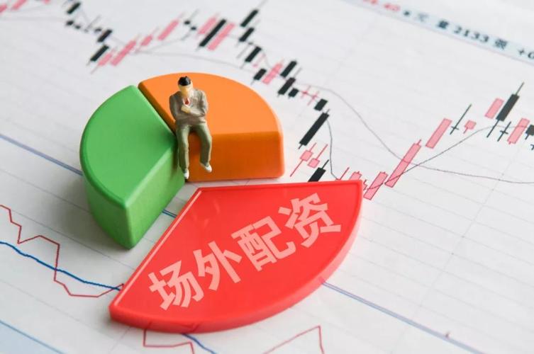 资本市场企稳，中登公司扩大场外配资清理，私募配资来源受关注