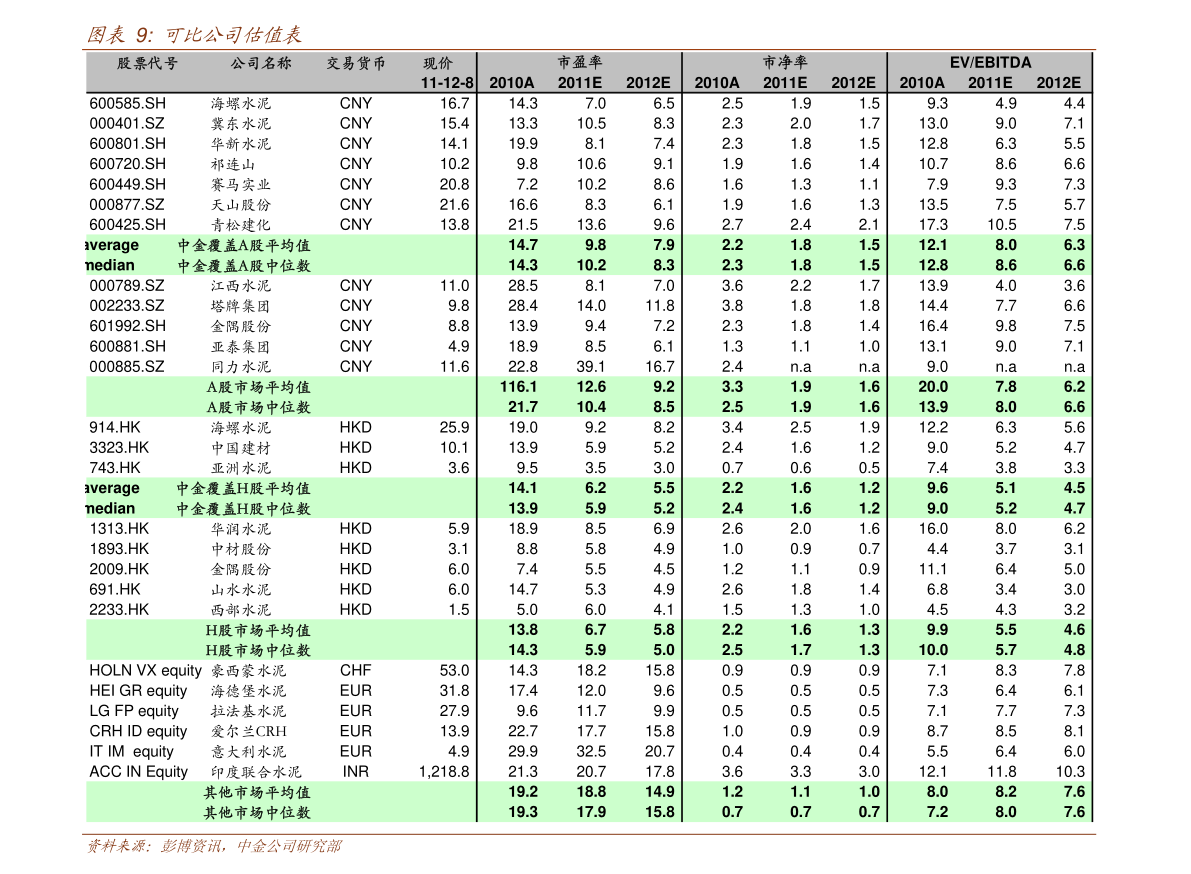 杠杆股票交易_杠杆股票什么意思_股票杠杆怎么收费