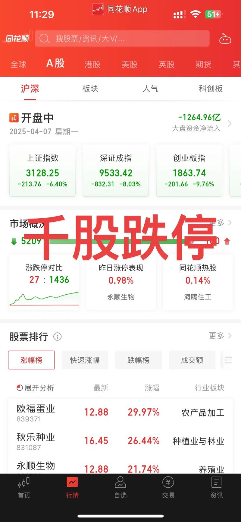 配资股票开户网站_配资股票app_股票配资吧