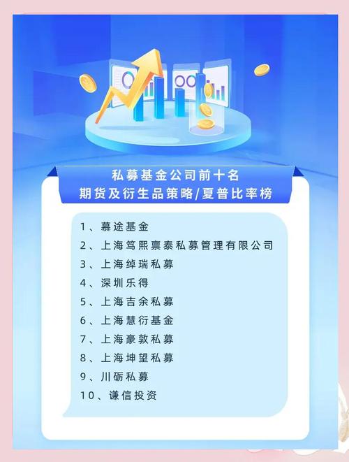 两融交易活跃度V型反转_A股融资融券个人投资者增长_私募配资来源