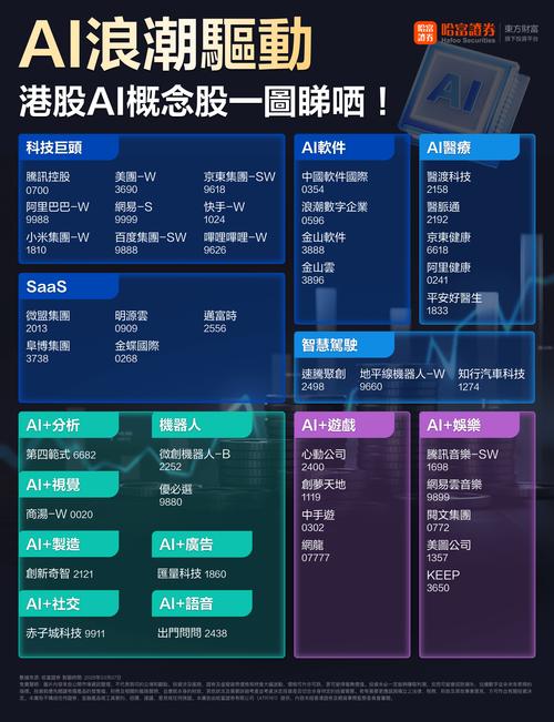 AI炒股骗局_DeepSeek投资风险_专业炒股配资