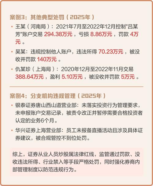 股票配资交易_借用证券账户违法_出借证券账户处罚