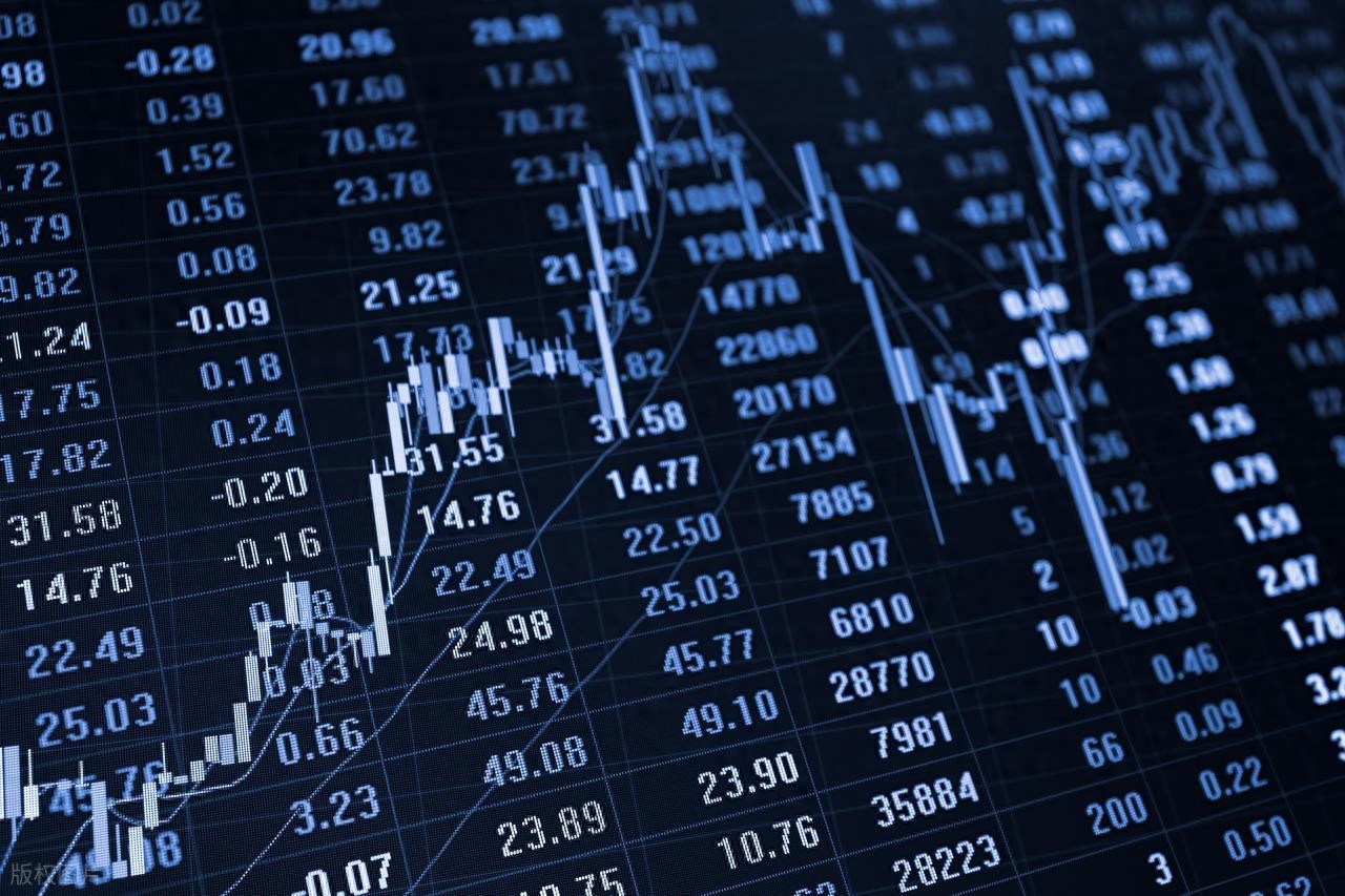 T+1交易制度_股票配资交易_股票交易规则