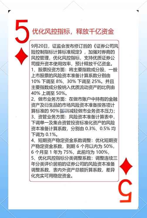 股票配资异常火热，讲讲我对这个行业的看法及风控问题