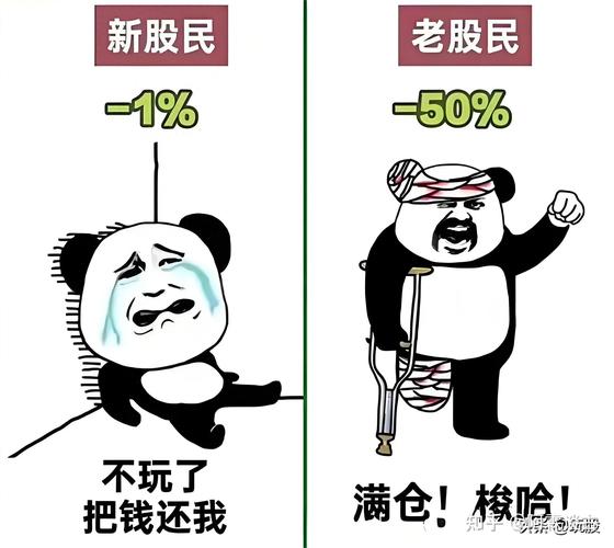 专业炒股配资_追涨杀跌散户教训_散户炒股常见错误