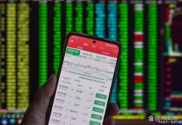 杠杆配资股票怎么操作_股票配资杠杆_杠杆配资是什么