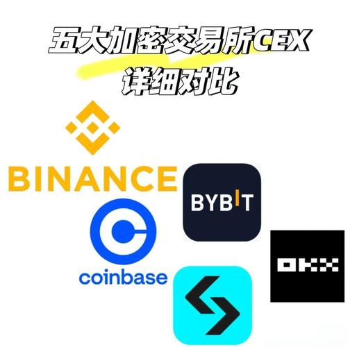 Superp高达10000倍杠杆交易_杠杆交易平台_Superp链上衍生品交易平台