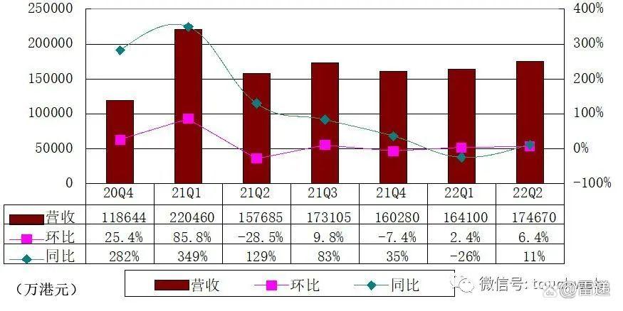 证券富途证券官网_富途证券不错_富途证券
