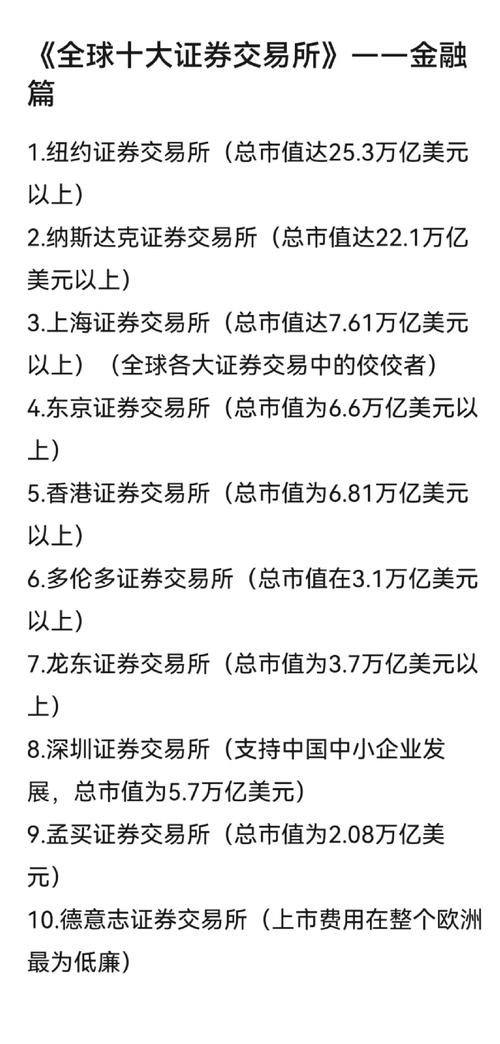 杠杆交易平台_顶尖金融服务商炒股杠杆平台_全球十大炒股杠杆平台