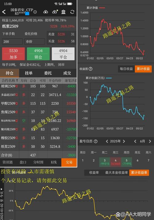 港股直播室精彩问答：康师傅、永达汽车、百富环球等股票分析