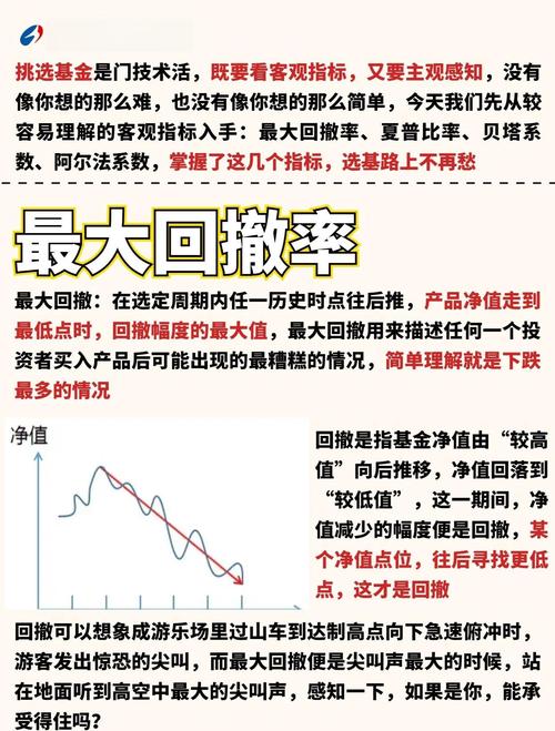 投资于开放式基金是否安全_股票投资基本分析_如何选择适合自己的基金