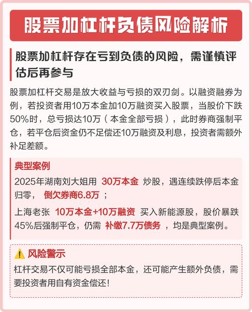 配资炒股技巧_融资融券与场外配资区别_股票加杠杆操作方式