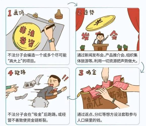 警惕非法配资陷阱！这些迷惑手段和风险提示要知道