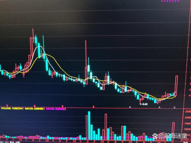 股票配资合法性问题_A股配资平台风险_在线配资网