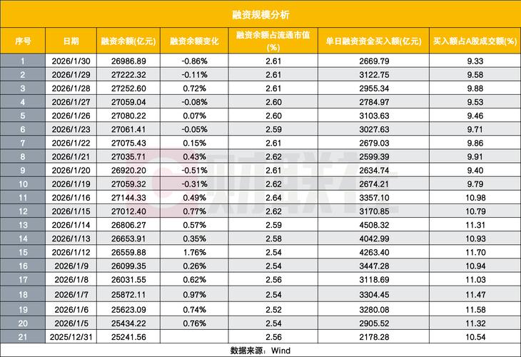 场外配资监管政策_A股融资盘风险_场外配资公司
