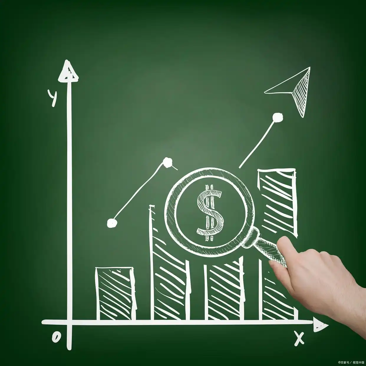 普通人加杠杆买股票策略_炒股资金杠杆_加杠杆买股票如何控制风险