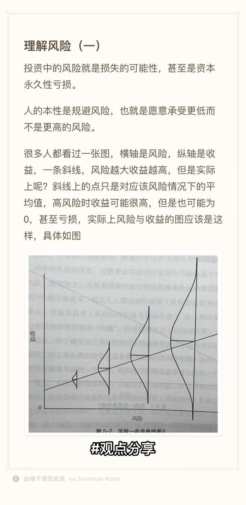 加杠杆买股票如何控制风险_炒股资金杠杆_普通人加杠杆买股票策略