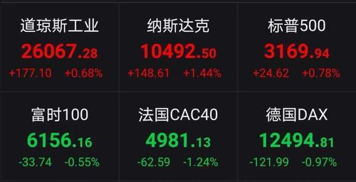 A股火爆滋生非法场外配资平台，证监会曝光258家