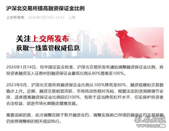 沪深北交易所融资保证金比例调整_两融交易降温分析_股票杠杆交易