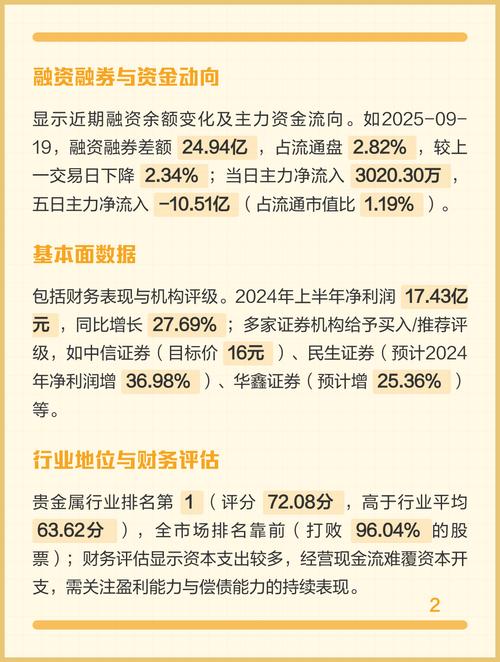 易倍策略_低利率时代财富配置策略_中金财富ETF配置生态升级
