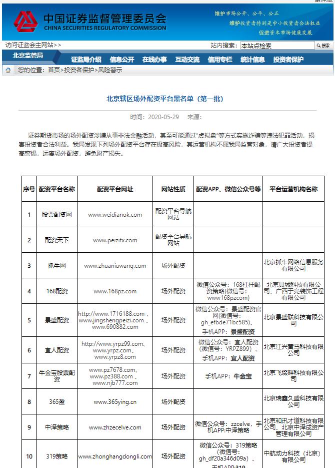 期货股票配资_财达期货营业部配资案件_期货配资非法经营判决