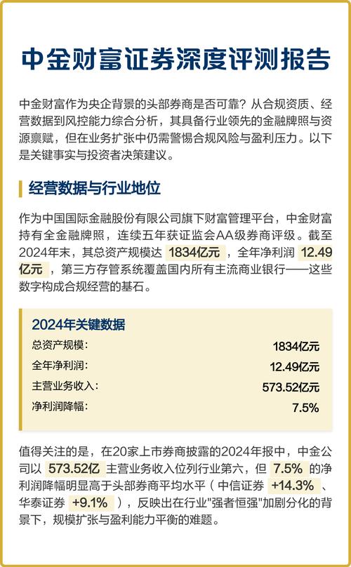 券商风控体系与资金安全_在线配资_交易系统与数字化能力评测