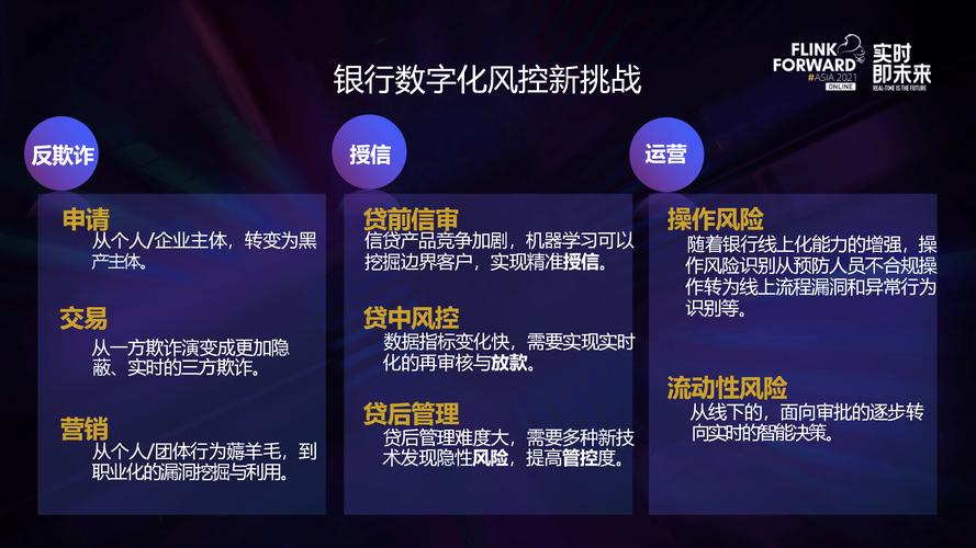 智能调仓策略配资_实盘配资_AI风控配资平台