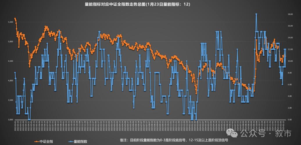 A股高股息率个股投资价值凸显，中长期能降波动获超额收益