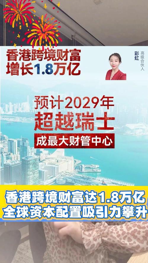 港澳台金融网：100倍杠杆炒股，信誉好平台助力财富增长