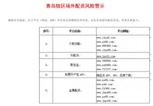 多地证监局出手！上海等地提示场外配资风险，机构被列黑名单