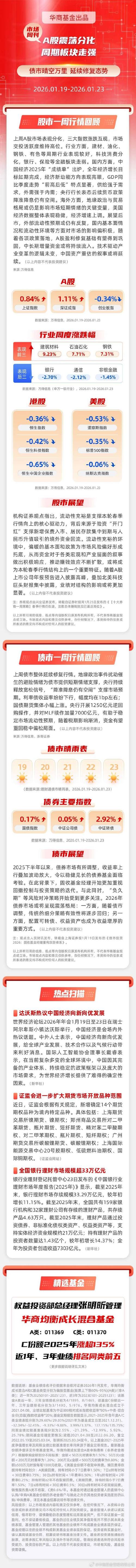 股票实盘杠杆平台合规性观察_股票配资市场_安全性透明度评估