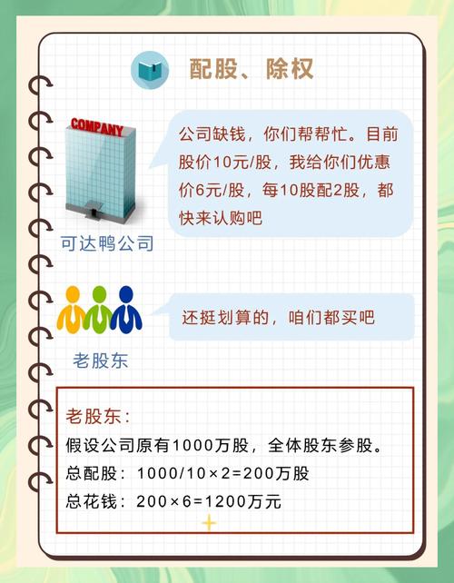 配资炒股网站_网上配资炒股收入合法吗_向不特定对象配股合法吗